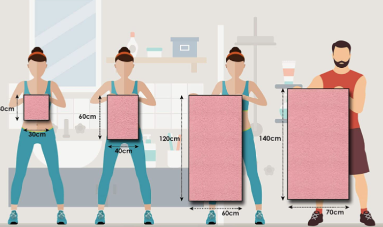 Bạn cần những kích thước khăn như thế nào?